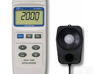 YK-<em>2005LX</em>  路昌YK-<em>2005LX</em>光度计|YK<em>2005LX</em>记忆式<em>照度计</em>