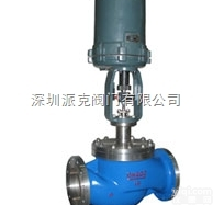 LIPT  进口<em>防爆</em><em>电动</em><em>调节阀</em>（进口<em>电动</em><em>防爆</em><em>调节阀</em>）品Pai