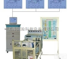 TH-556  家电多功能实训装置<em>汽车空调</em><em>实验台</em>