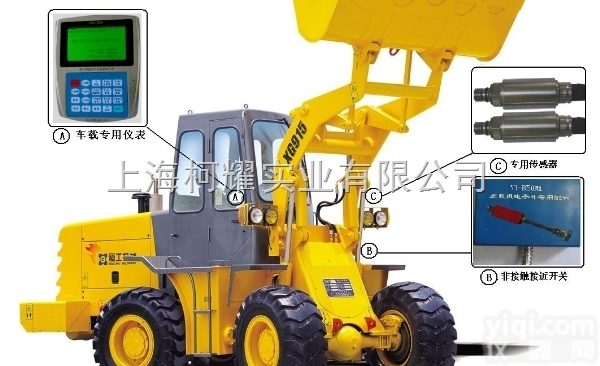装载机电子秤，<em>铲车</em>电子秤，<em>铲车</em><em>改装</em>电子秤