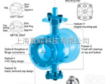 BR835V<em>系列</em>  BR835V<em>系列</em>V型球<em>调节阀</em>