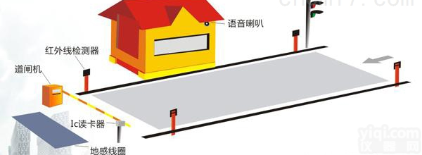 乌鲁木齐<em>无人</em>值守电子<em>汽车衡</em>（乌鲁木齐<em>无人</em>看守地磅）