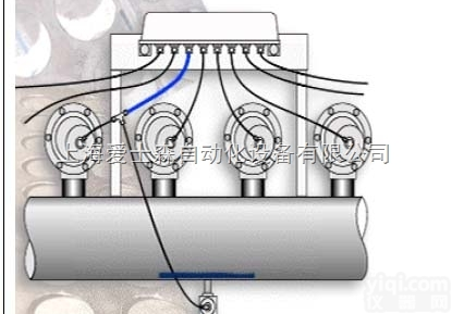 3-5V3110-330  <em>脉冲</em>阀远程<em>控制</em>盒/<em>控制</em>阀组