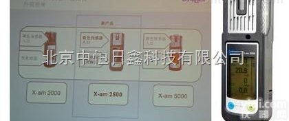 X-am1100复合气体<em>检测</em>仪  <em>供应</em><em>德国</em>德尔格 X-am1100复合气体<em>检测</em>仪 北京现货