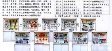 TYCJF-10C型《车工<em>工艺学</em>》示教<em>陈列柜</em>|机械<em>陈列柜</em>机械制图教学模...