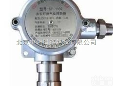 SP-1102 可燃气体<em>检测器</em>  供应<em>美国</em>华瑞 固定式SP-1102 可燃气体<em>检测器</em> 探头