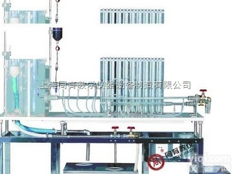 TYXLL-1 流量计性能测试实验装置|<em>流体力学实验装置</em>