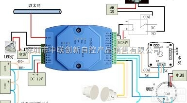 康<em>耐德</em><em>C2000</em> M244 网络型4路输入数字量<em>采集器</em>