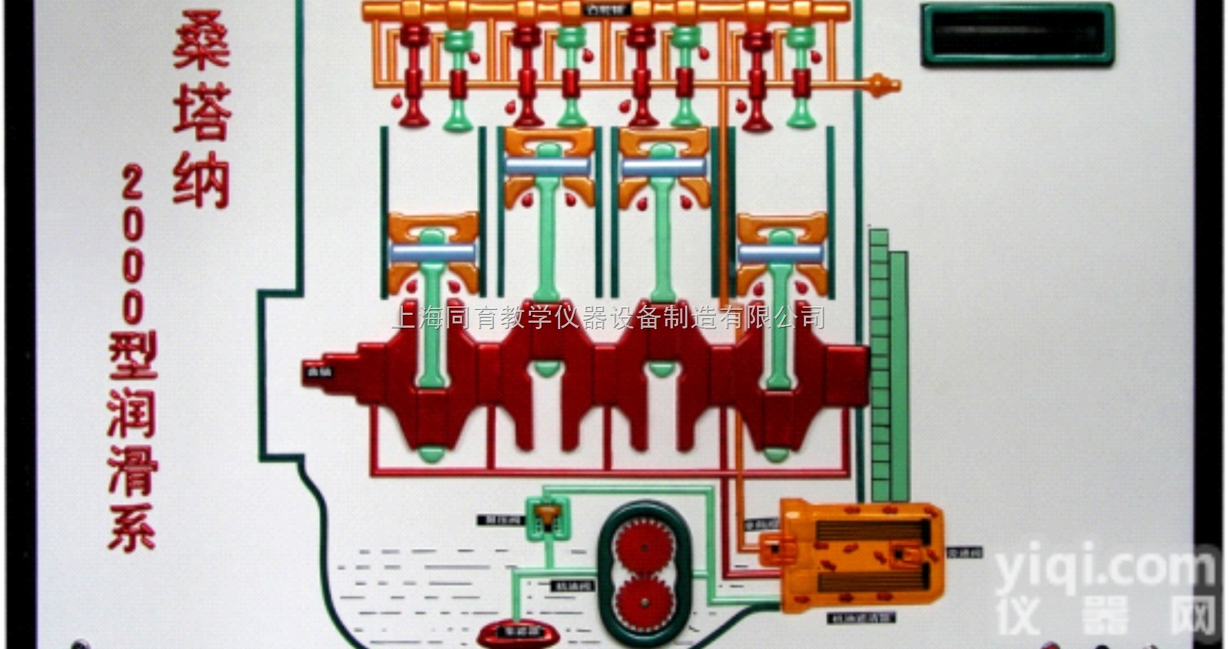 TYQC-CKSJ-RH01  桑塔纳2000型<em>润滑</em>系程控示教板|汽车<em>教学设备</em>