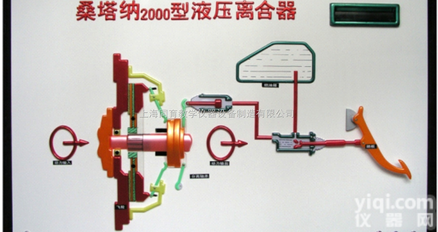 TYQC-CKSJ-YL01  桑塔纳2000型液压离合器程控示教板|<em>汽车教学设备</em>