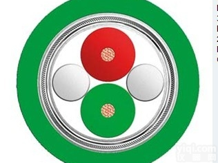 <em>西门子S7-300以太网信号电缆</em>