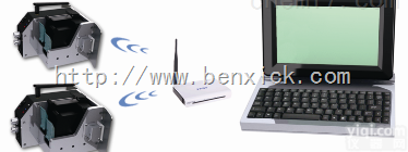 PI25  <em>高速</em>高<em>分辨</em>率包装喷码机什么Pai子好|高<em>分辨</em>率喷码机价格|上海本熙科技供