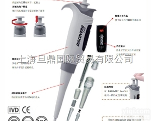 HTL <em>Discovery</em> Pro<em>系列</em><em>移液器</em> 爆款