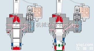 意大利ATOS杭州办事处/阿<em>托斯</em><em>插装阀</em>海口<em>一级</em>代理