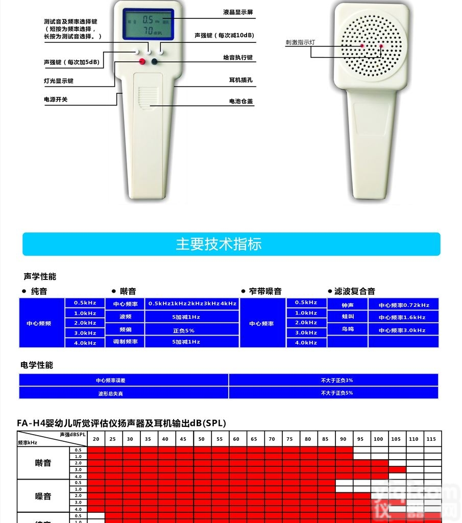 FA-H4 <em> 国产听力筛查仪</em>