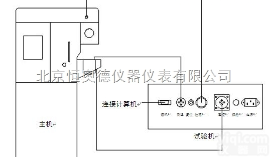 LF26-XLY—III  <em>流变仪</em> <em>高化</em><em>流变仪</em> 流变