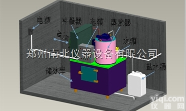 <em>超市</em><em>制冰机</em> <em>超市</em><em>制冰机</em>价格 <em>超市</em>片冰机厂家