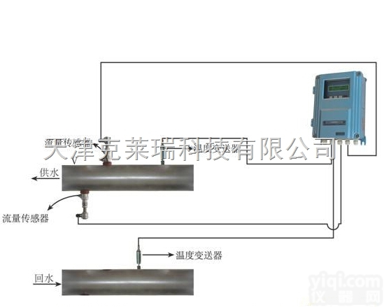 KFVR  超声波式热量表,高精度<em>超声波热量表</em>,超声波冷热量表
