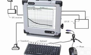 <em>SDE</em>-28S  <em>SDE</em>-28S单频<em>测深</em>仪