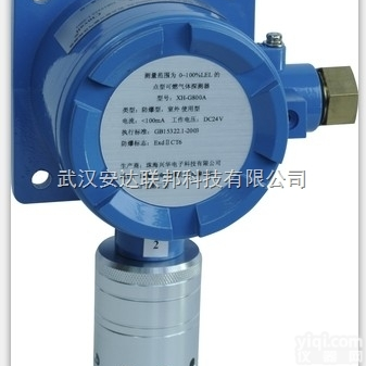 xh-g300  <em>湖北</em><em>南漳</em>咸宁甲醇乙醇甲醛探测器