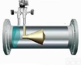 <em>HLZV  v锥流量计</em>