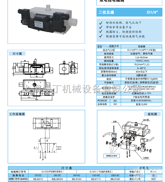 意大利OMAL电磁阀天津一级<em>代理</em>|欧玛尔电磁阀<em>辽宁</em>总<em>代理</em>
