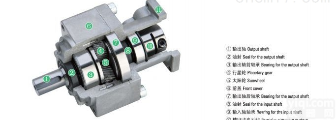 <em>减速机</em>  深圳华科星<em>优质</em>供应中大行星<em>减速机</em>