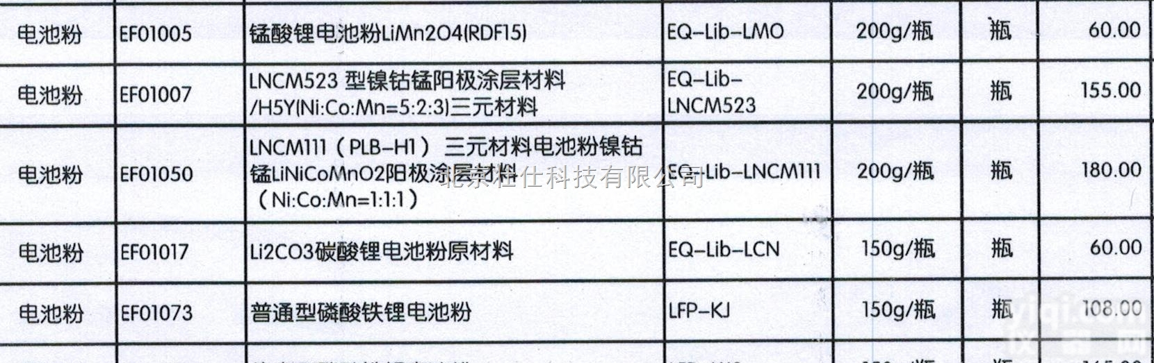 锂电耗材-<em>电极</em><em>材料</em>