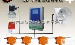 QD6310  QD6310<em>东营</em><em>一氧化碳</em>气体报警器厂家<em>东营</em><em>一氧化碳</em>气体报警器价格