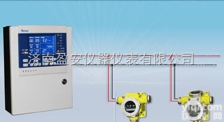<em>天然气</em>泄漏<em>检测仪</em> ;防爆<em>报警器</em>