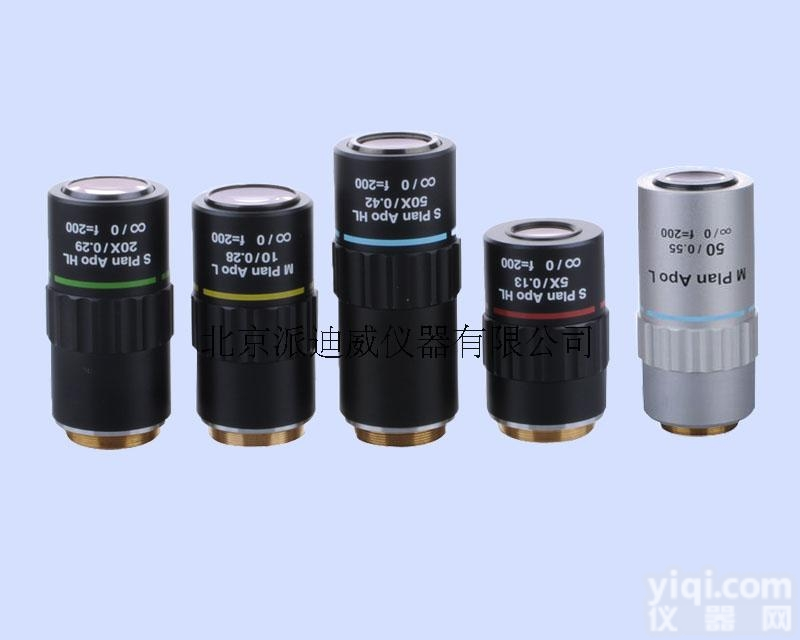 CCW-2X  <em>超长</em>工作距<em>物镜</em>95MM<em>物镜</em> 超大数值孔径<em>物镜</em>