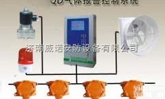 QD6310  QD6310聊城<em>氰化氢</em><em>气体</em><em>报警器</em>价格［QD6310］有毒<em>气体</em><em>报警器</em>厂家