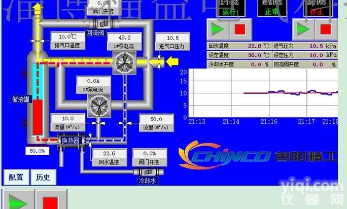 水泵<em>智能</em><em>远程</em>控制器、真空泵机组 <em>远程</em><em>智能</em>控制器