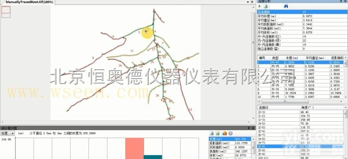 HAD-LA-S  <em>植物</em><em>根系分析仪</em>系统