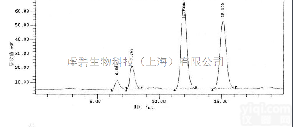 QB-0056  贝类<em>组织</em>中<em>软骨</em>藻酸domoic acid （DA）