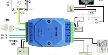 C2000 <em>MD44</em>  四路<em>开关</em>量转<em>485</em>采集模块，远程数据采集控制，远程IO模块