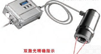 在线<em>测温仪</em>、CTlaser 测<em>中低</em>温高分辨率<em>红外</em><em>测温仪</em>、在线<em>红外</em><em>测温仪</em>