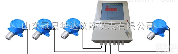 HD-700/800/900  二氯<em>甲烷</em><em>检漏仪</em>，二氯<em>甲烷</em>泄露报警器