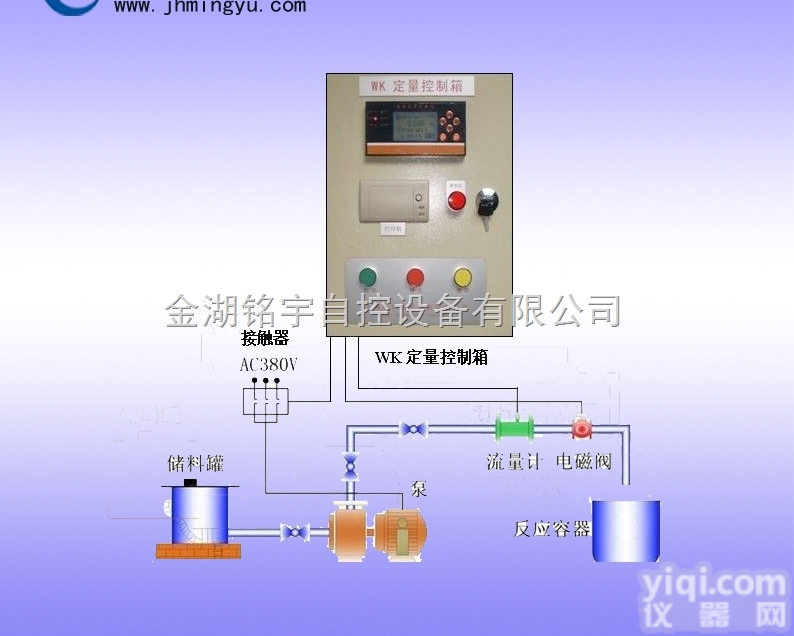 电磁<em>定量</em>控制仪 <em>控制系统</em> 控制仪表