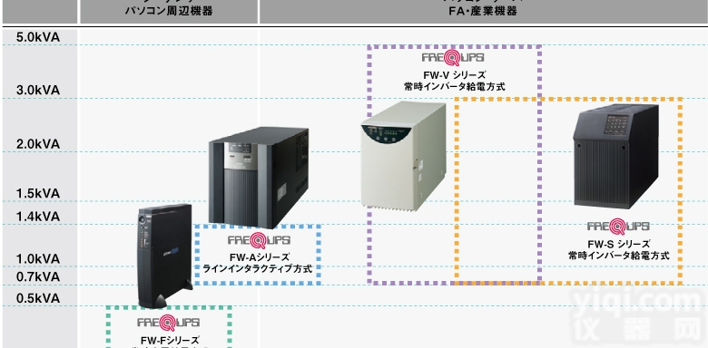 CNHM01-506H-CB-29  【日本<em>住友</em>SUMITOMO<em>减速机</em>CNHM01-506H-CB-29】金...