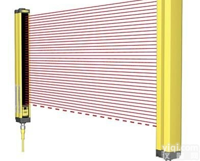 <em>邦纳</em>BANNER传感器，  武汉<em>邦纳</em>安<em>全光</em>幕,<em>邦纳</em>BANNER传感器全系列供应