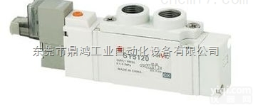 VQ1221-5M1-C6  日本smc<em>电磁阀</em>接线,<em>现货</em>出售<em>SMC</em>气动<em>电磁阀</em>