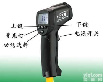 Fluke 572  <em>福禄克</em>红外温度计 <em>直销</em>