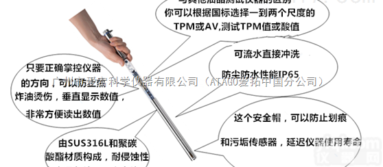 DOM-24  食用油品质<em>检测仪</em> DOM-24，<em>煎炸油</em>品质<em>检测仪</em>型号，便携油品质检检测...