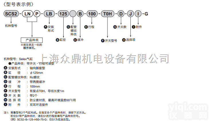 SCS2-BH-125-50-75-G  <em>日本</em>喜开理CKD大缸<em>气缸</em>SCS2系列<em>上海</em>报价