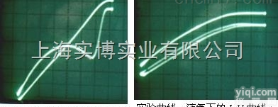 R-T  R-T原子<em>散射</em><em>截面</em>测量实验仪