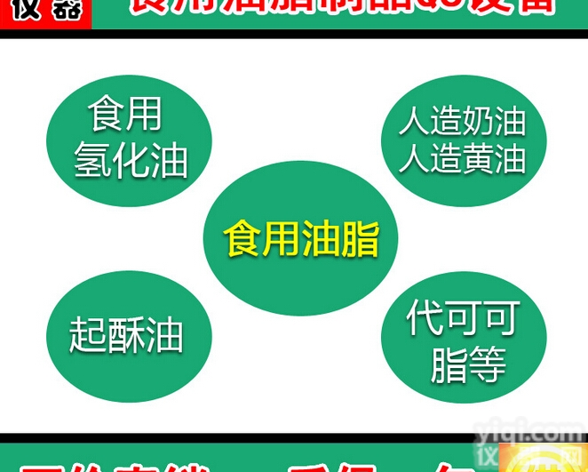 【QS成套<em>设备</em>】<em>食用</em>氢化油 人造奶油黄油 起酥油等<em>食用</em><em>油脂</em>QS<em>设备</em>