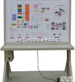 TH-5005  <em>汽车</em>混合<em>动力</em>系统示教板<em>汽车</em>新能源<em>教学设备</em>