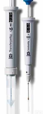 Transferpettor  德国普兰德外置活塞式<em>移液器</em>进口BRAND<em>微量</em><em>移液器</em>数字<em>可调</em>量程