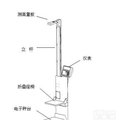 WS-RT-3C  <em>超声</em>波<em>医用</em>身高体重秤，体检专用秤电子 语音报读打印投币，人体秤